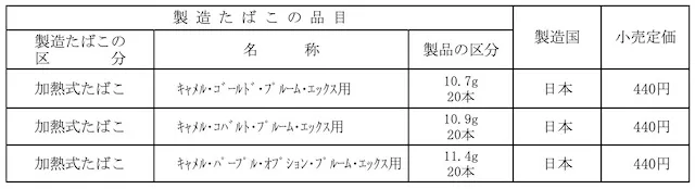 財務省HP2022_03_24