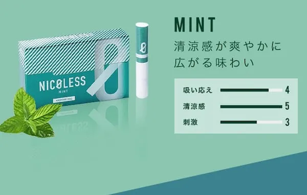 ニコレスミントの味
