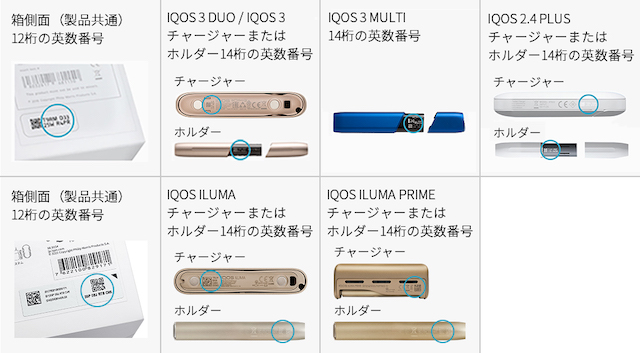 アイコス製品登録