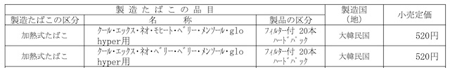 財務省