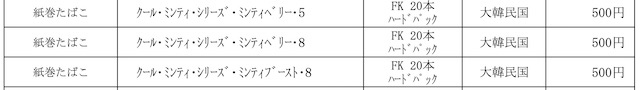 財務省HP_ミンティ