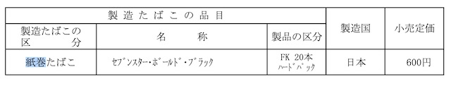 セブンスターボールドブラック