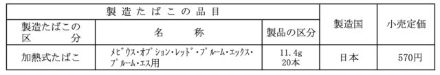 財務省メビウスレッド